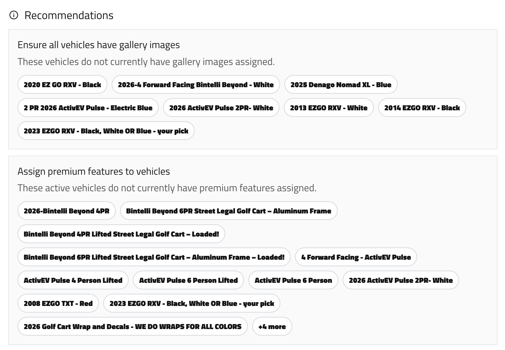 Dealer dashboard inventory recommendations